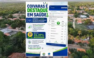 Coivaras lidera ranking de investimentos em Saúde no Piauí em 2026